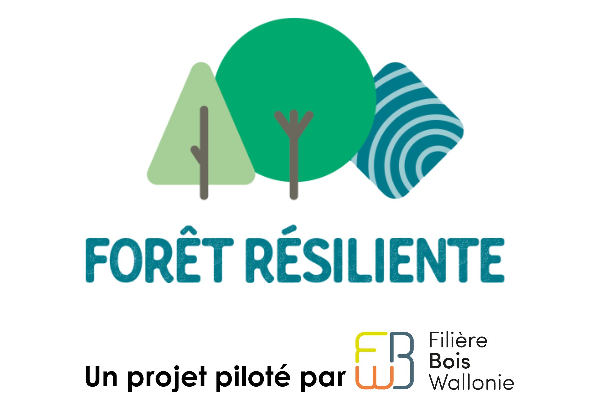 Forêt Résiliente